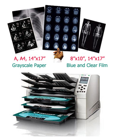 Семейство медицинских принтеров Horizon - формат